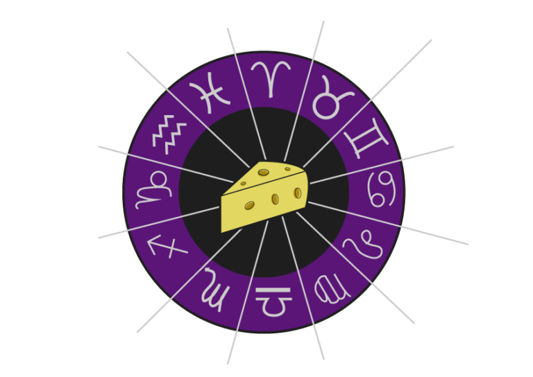 queijo mineiro para cada signo minas gerais